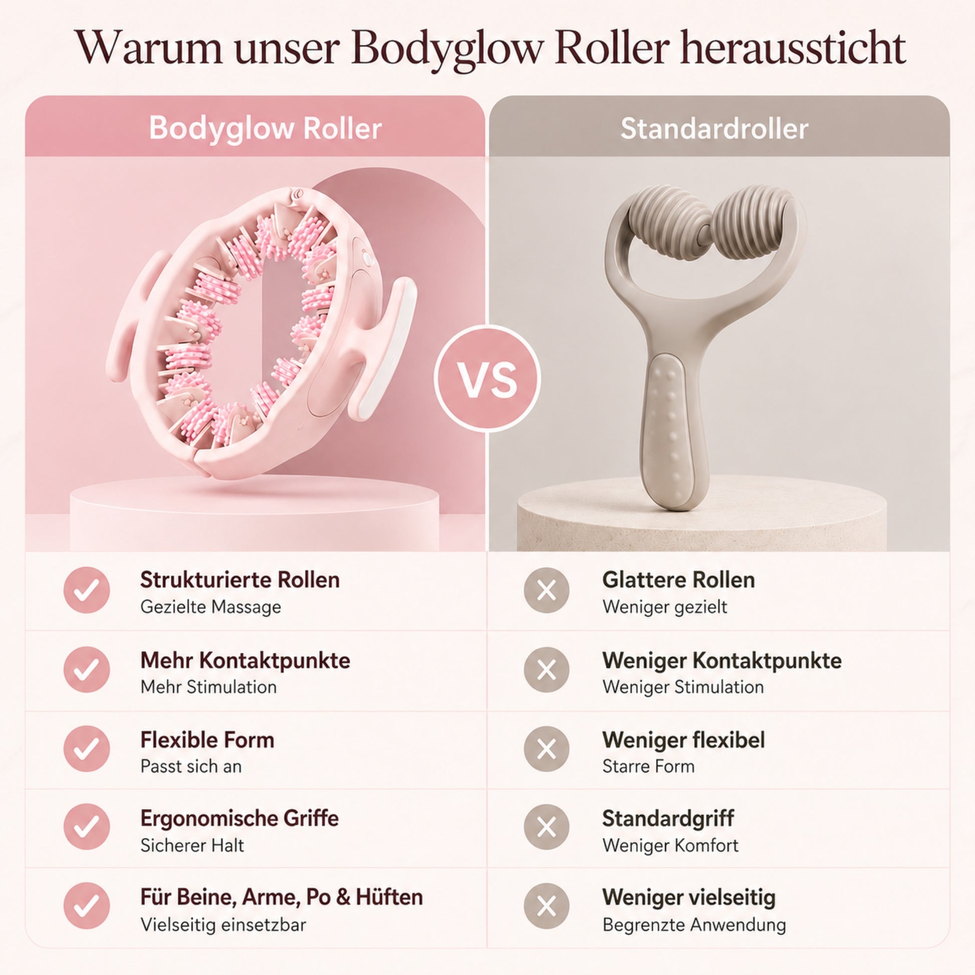 BodyGlow Roller