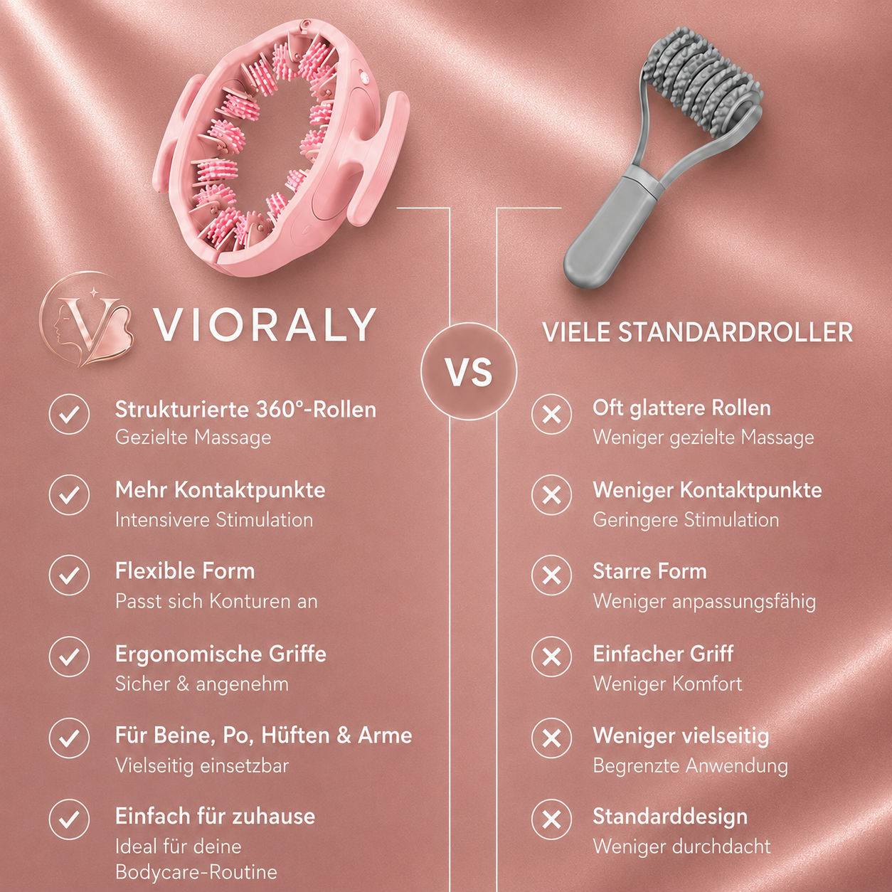 BodyGlow Roller